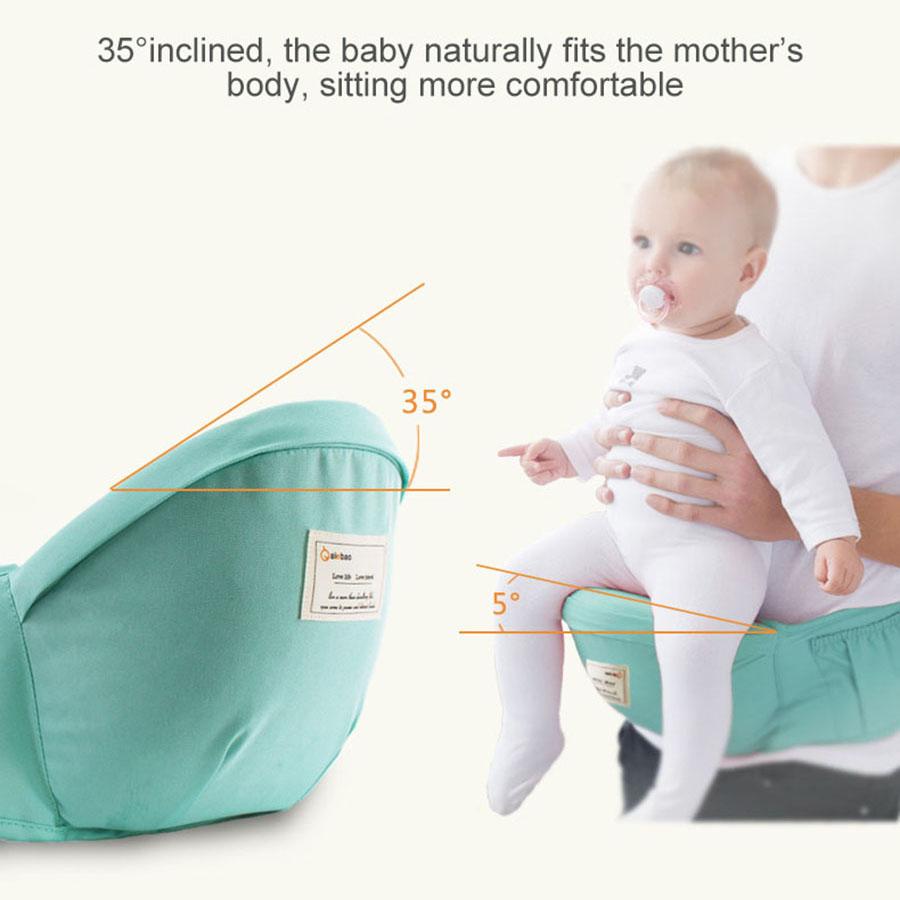 Ergonomic Baby Carrier Infant Kid Baby Sling Front Facing Kangaroo Baby Wrap Carrier for Baby Travel 0-36 Months