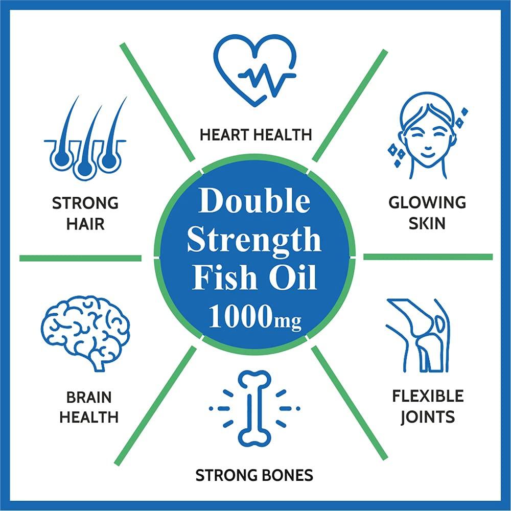 Carbamide Forte Double Strength Fish Oil 1000mg Omega 3 Supplement 120 Capsules 250g