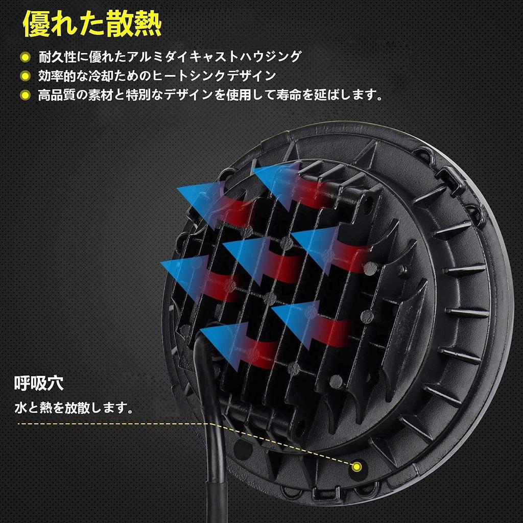 Largoods LED Headlight with Turn Signals and White Compatible with and Honda Cafe 7-inch DRL, Hi/Lo Switch, Ring, Harley, Kawasaki, Suzuki, Yamaha,