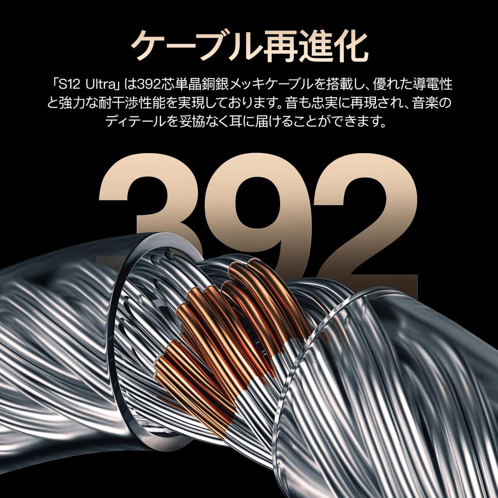 LETSHUOER HiFi Wired Large Planar Magnetic Wired Canal Single Crystal Copper Silver Plated Cable Interchangeable "S12 Ultra" Earphones, 14.8mm Driver,