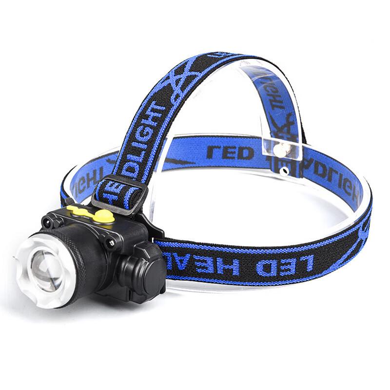 Elangyan Ultra-Bright Rechargeable LED Headlamp
