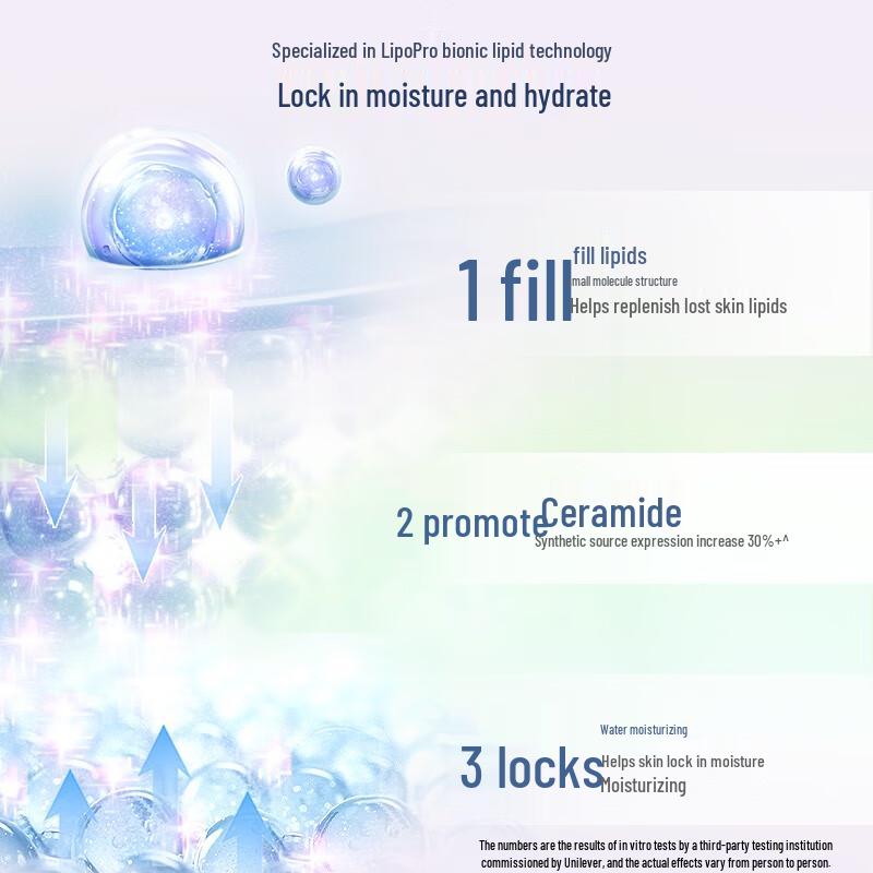 Vaseline Intensive Care Body Lotion