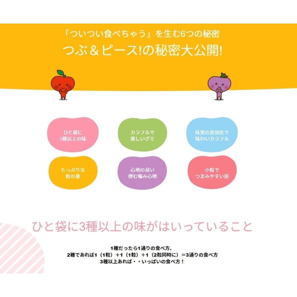 Kasugai Seika Tsubu Gummy Soda 80g x 6 bags