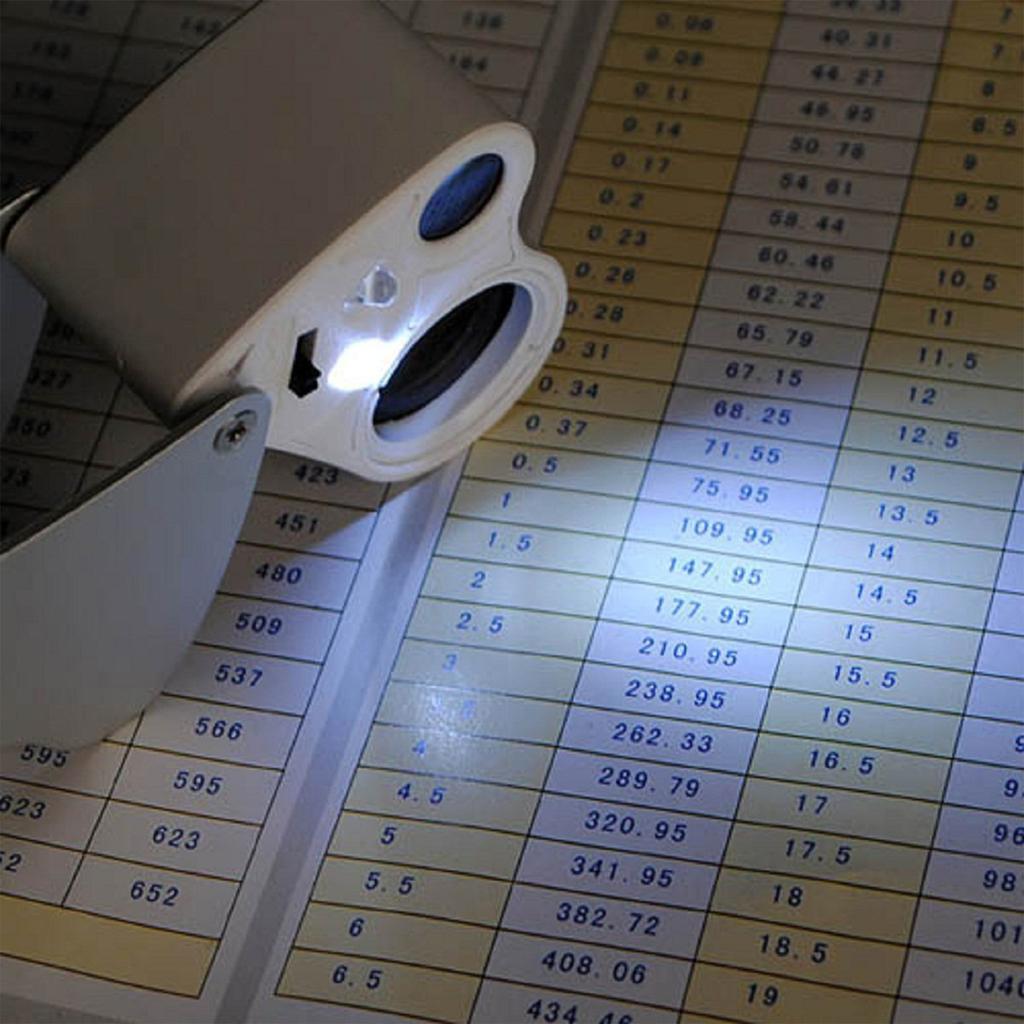 30 X 60 Magnifying Glass Jeweler's Magnifier Folding Magnifier with LED Light for Diamonds Gemstone Jewellery Stamps