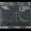 FBP-403S Coaxial Bandpass Filter 403 MHz SAW Bandpass Filter 1DB Bandwidth 4MHz
