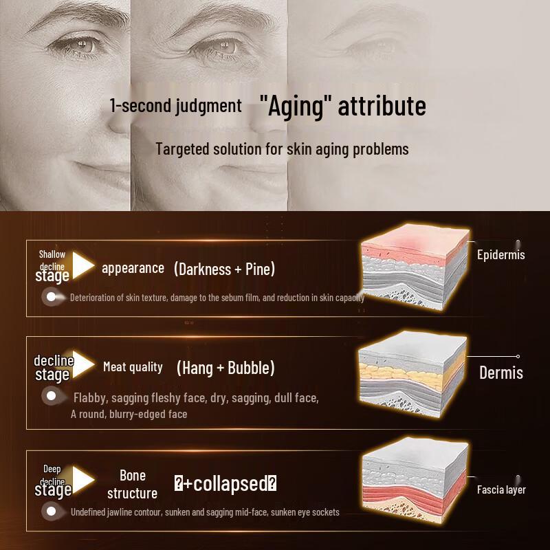 TrueFun Schafsplazenta Anti-Aging & Straffendes Hautpflege-Geschenkset