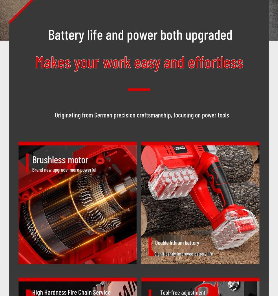 High-Power Rechargeable Handheld Electric Chainsaw with Lithium Battery for Tree Felling and Logging