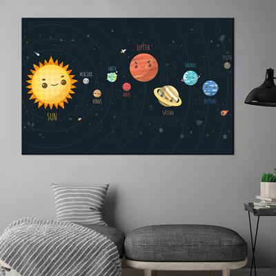 Cosmic Solar System Knowledge Canvas Painting Prints Funny Cartoon Planetary Poster Children Education Art Room Home Wall Decor