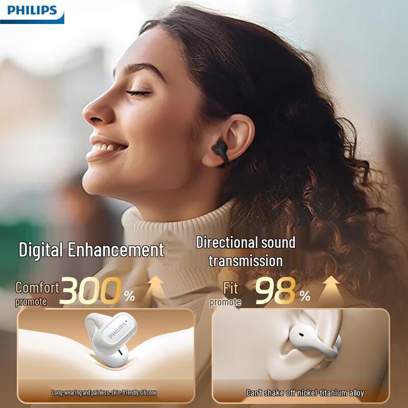 Philips TAT2469 Clip-on True Wireless Open Bluetooth Earphones