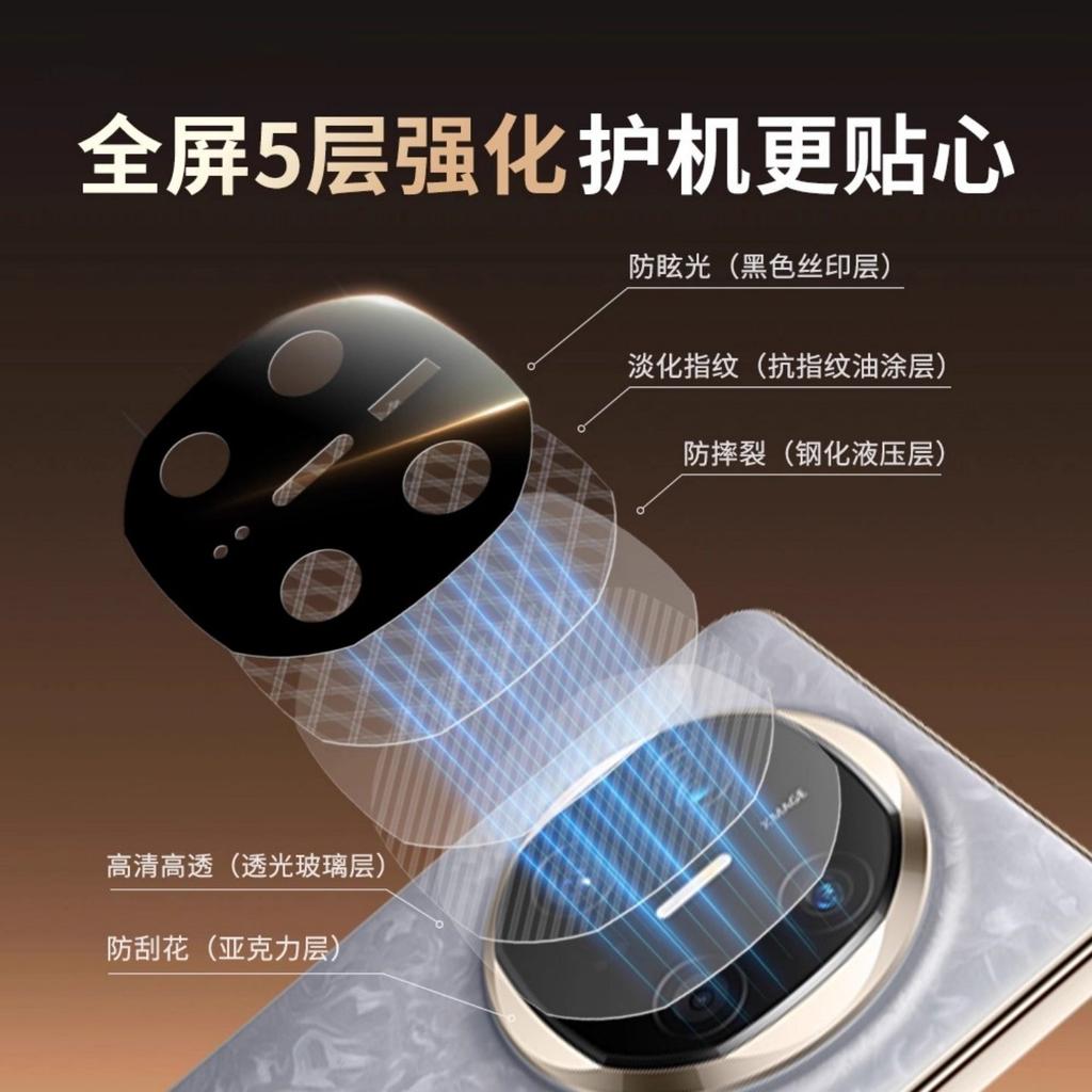 AR Applicable Huawei Matex1 Lens Film MateX1 Collector's Edition Mobile Phone Rear Camera Protective Film Anti-drop
