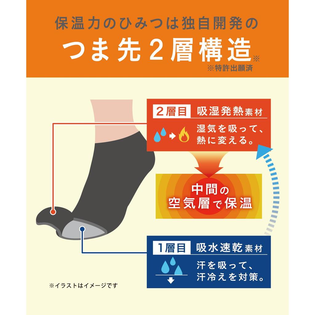 [Okamoto] CocoPita Warmth Feel Half-Length Thin Pile Moisture-Wicking Thermal Deodorant Socks for Women [All 4 Colors], Size 23-25, 1 Pair