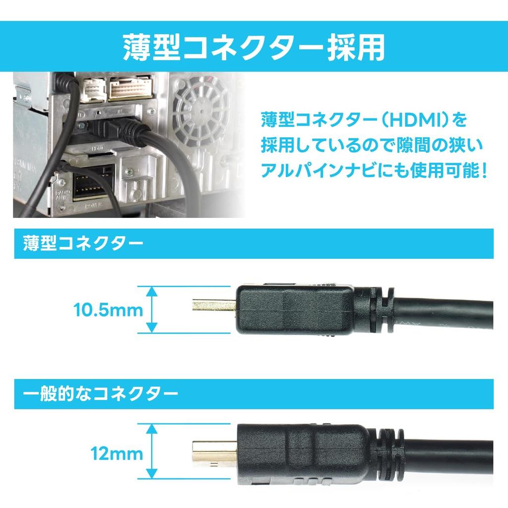 BeatSonic Extension Cable USB18 for Transforms a spare switch hole into a input port for Compatible with Type A car connectors on the back of your