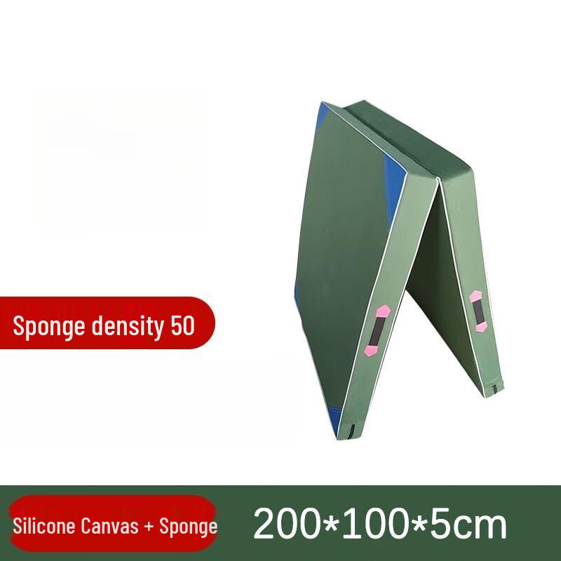 WEZHO Gymnastics Training Mat