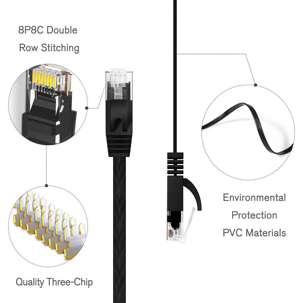 0.3/0.5/1/1.5/2/3/5/10M CAT6 Ethernet Cable Flat UTP Network Cable RJ45 Patch LAN Cable Ethernet CAT6 Ethernet Cable For Laptop