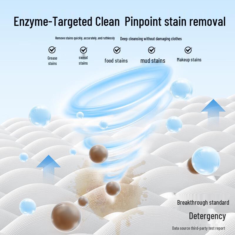 MINISO Clean Fragrance Antibacterial Laundry Detergent