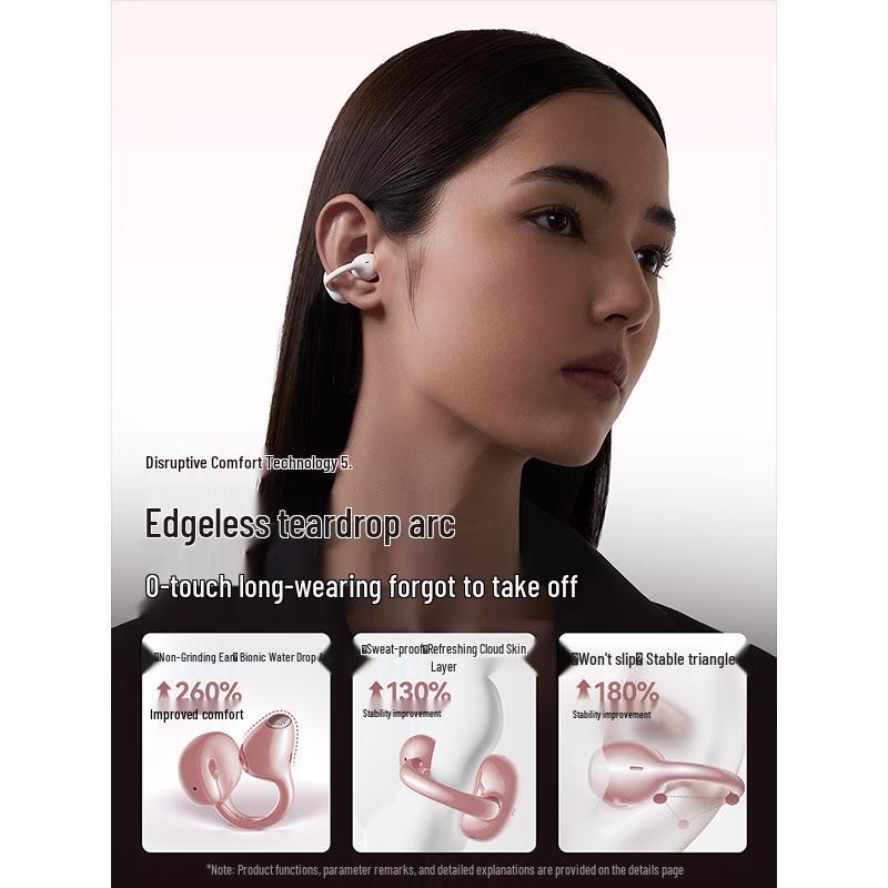 SANAG F30 Open-Ear Clip Sports Bluetooth Headphones