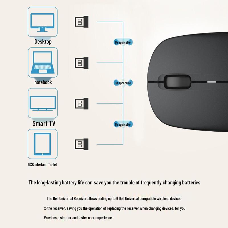 Dell WM126 Wireless Mouse