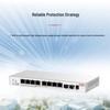 H3C S1650-8FP2NS-EI Layer 2 Managed PoE Network Switch