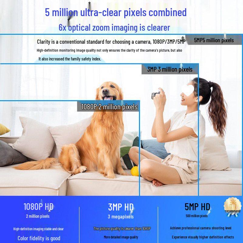 Wireless 360° Home Camera with Mobile Monitoring & HD Night Vision, No Plug Needed