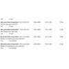 A2710900282 2710900282 Air Intake Suction Hose Pipe Fits For Mercedes C-Class W203 S203 CL203 CLK A209 C209