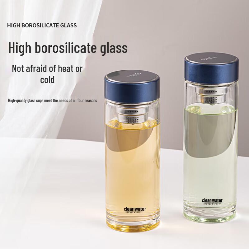 Doppelwandiges Borosilikatglas