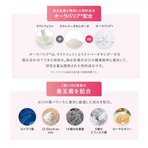 Hot Topic from TV Commercials! [Official] mm flora* (MM Flora) 2-Pack Bad Breath Tablets with Bacteria-Activating Mint Flavor, Lactobacillus Reuteri,