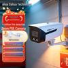 Supraveghere video și accesorii – Camere CCTV