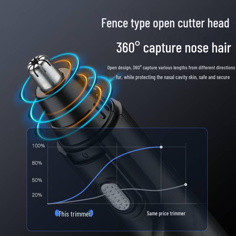 Portable Electric Nose Hair Trimmer for Men & Women