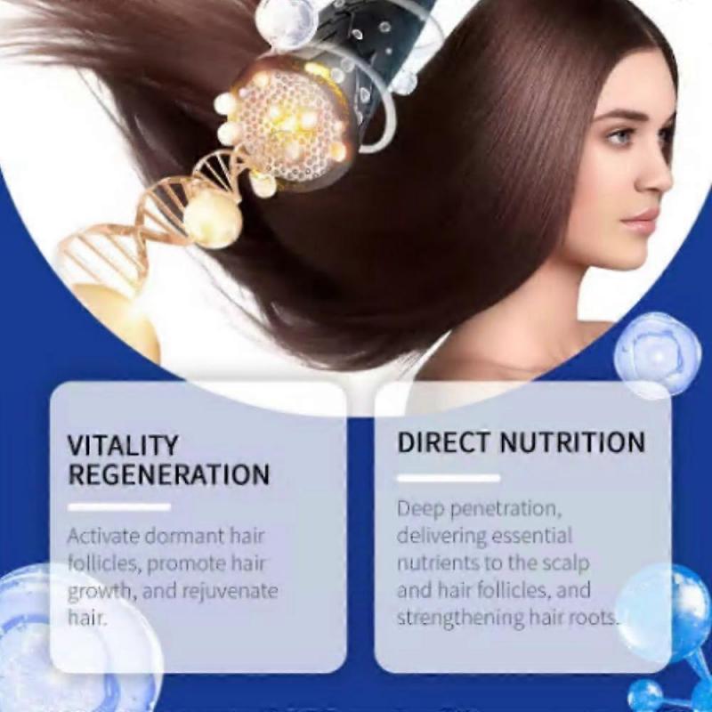 Hair Growth Serum Copper Peptides Scalp Treatment Repair Damaged Frizzy Nourish Soft Shine Smoothing Hair Strengthening Shampoo