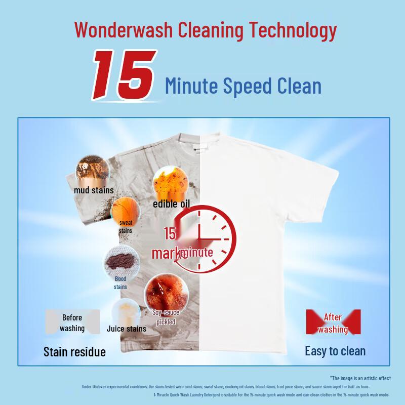 Omo Quick Wash Laundry Detergent