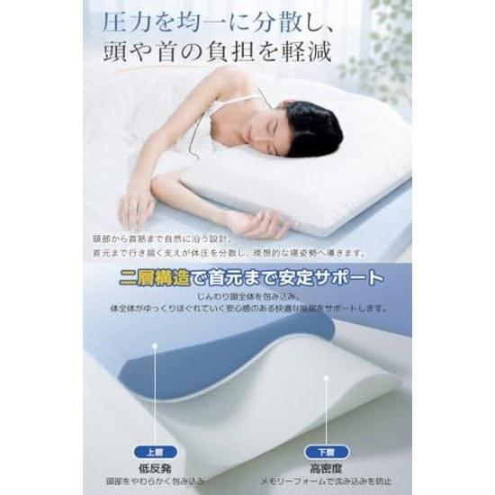 Pococe Listing X 5-Star Hotel Specification Pillow Neck Pain Relief Popular Low Rebound Deep Sleep Comfortable Temperature Control Cover Included Side