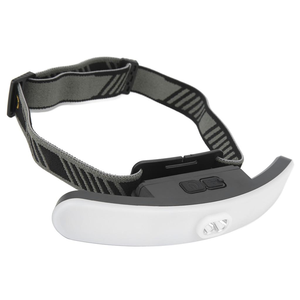 Rechargeable LED Headlamp 6 Levels 300 To 400LM Super Wide Angle IPX4 Waterproof USB Rechargeable
