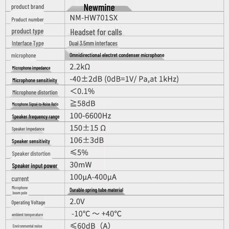 Newman NM-HW701SX Business Headset (CN version)