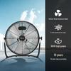 Midea 20-inch Industrial Floor Fan CN Plug (adapter Included)