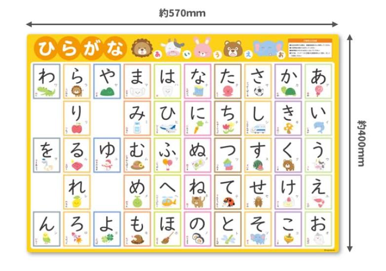 Japanese alphabet chart poster [bath poster] made of magnetic sheet