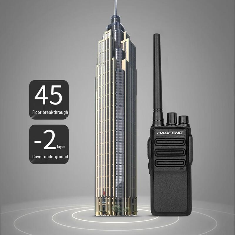 BAOFENG BF-1904 High-Power Long-Range Walkie-Talkie (CN Version)