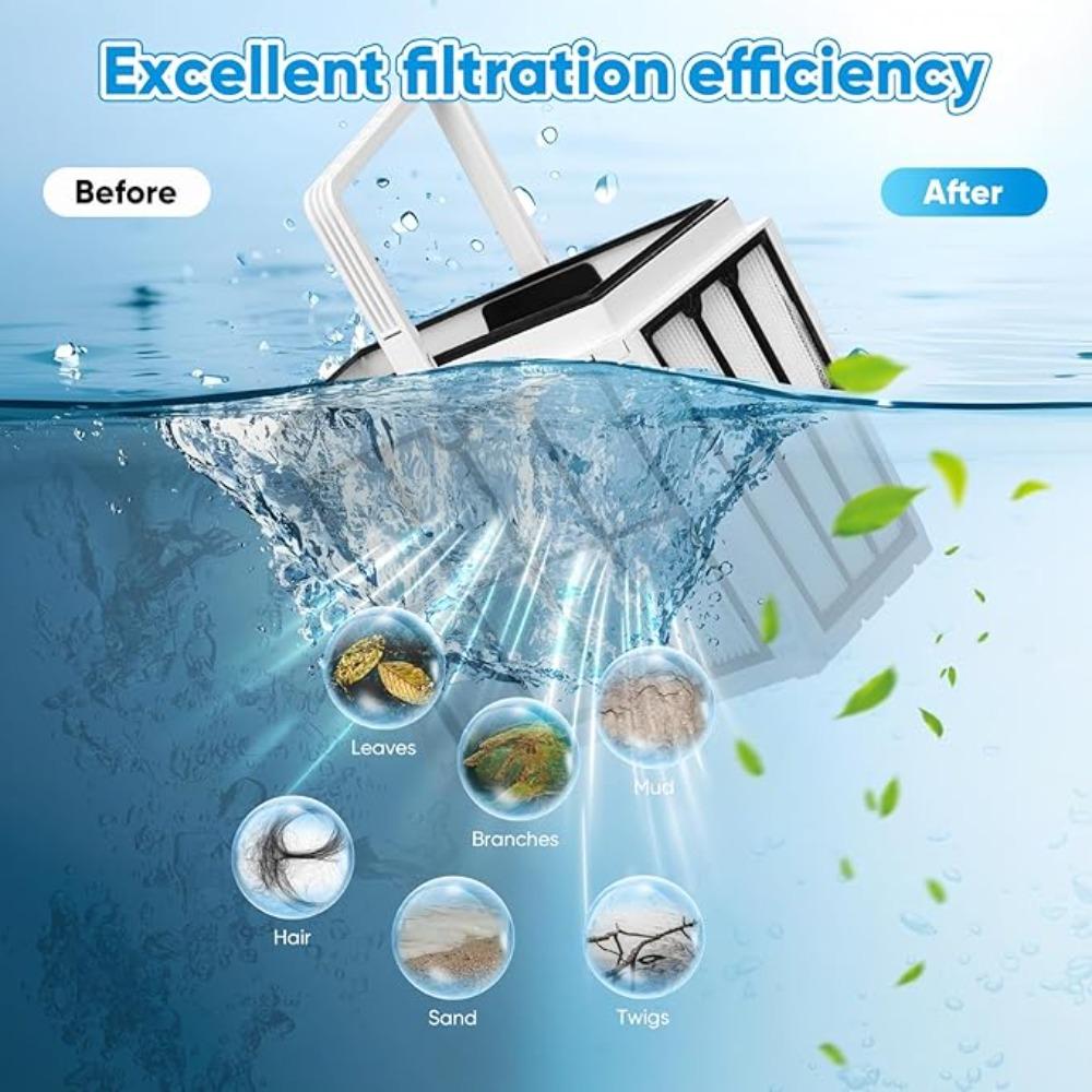 Ultra-Fine Filter Compatible with Dolphin Proteus DX4, Prowler 920,S200,M600,Active 20/30,Explorer E30 and More,Part #9991467-R4