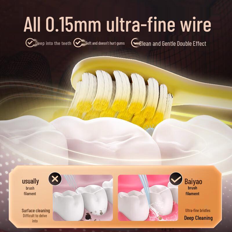 Yunnan Baiyao Gold Series Wide Head Soft Toothbrush