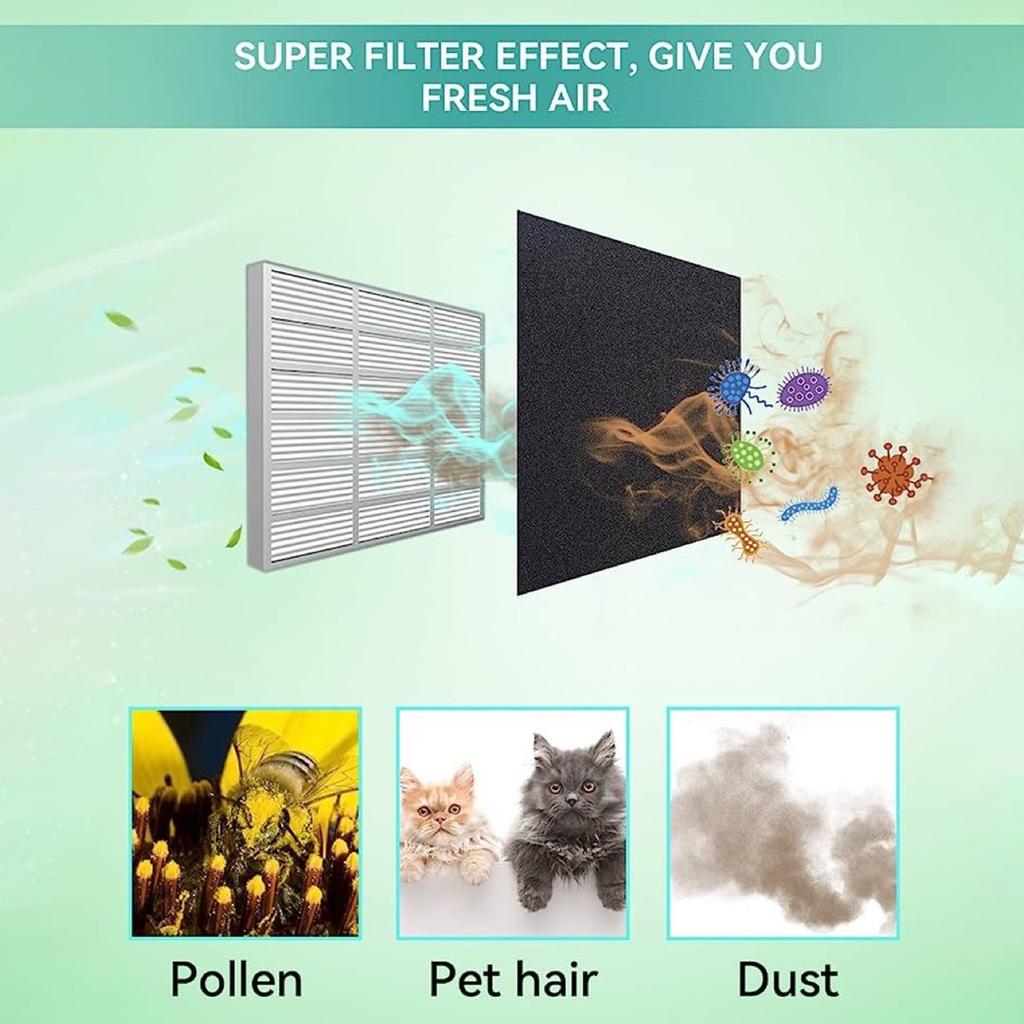 RV A C Filter Replacement, Cuttable Air Conditioner Filter, Can Cut To Fit Motorhome, Travel Trailers, Camper