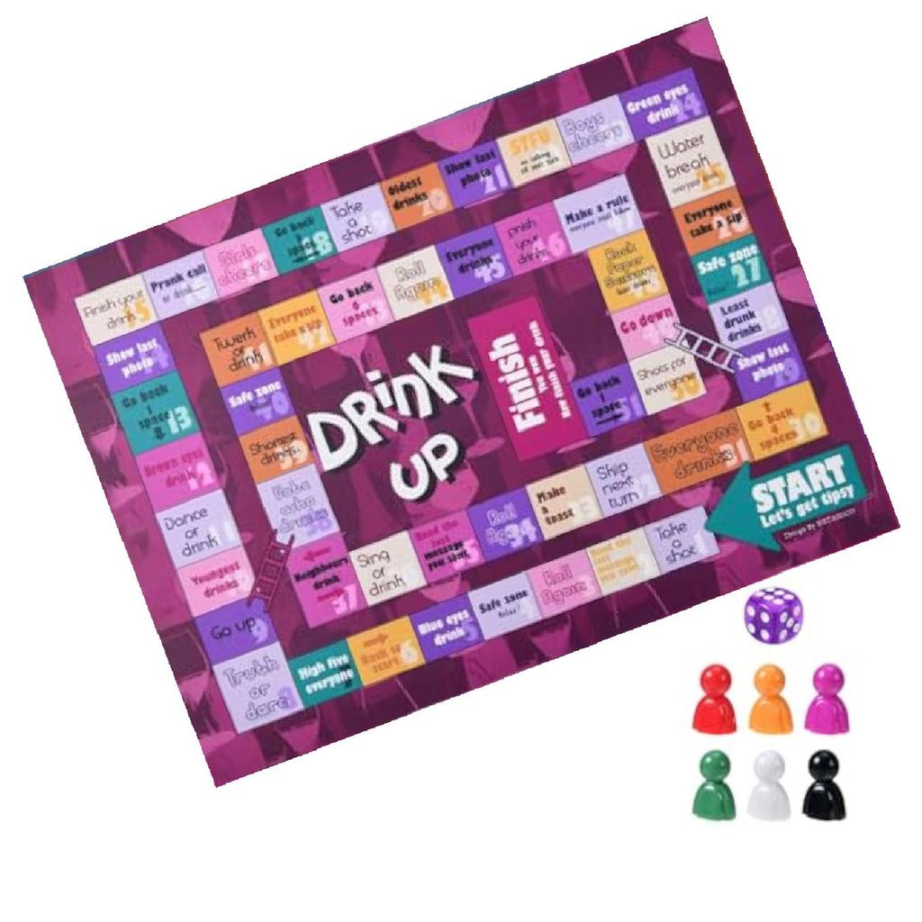 Party Drinking Game, Fun Drinking Game For Friends