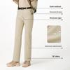 PELLIOT Wind Shield C24 Fleece-Lined Softshell Hiking Pants