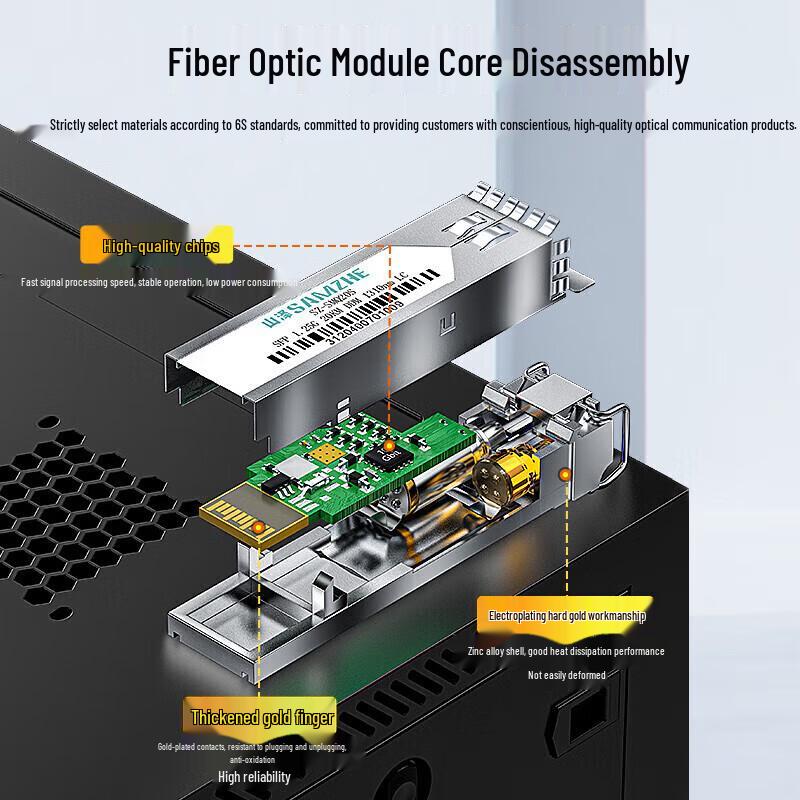SAMZHE 100M Multimode SFP Fiber Optic Transceiver Module - LC, 2KM, 1310nm
