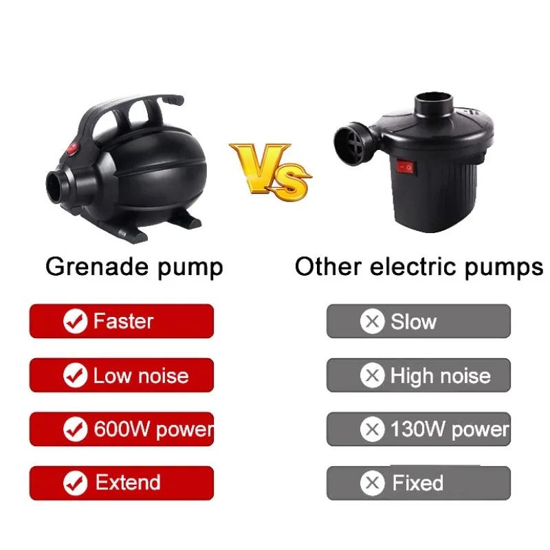 Pompă de aer electrică de 600 W, pompă portabilă pentru deflator cu 5 duze pentru saltea de aer gonflabilă, inel de înot, jucării gonflabile pentru piscină