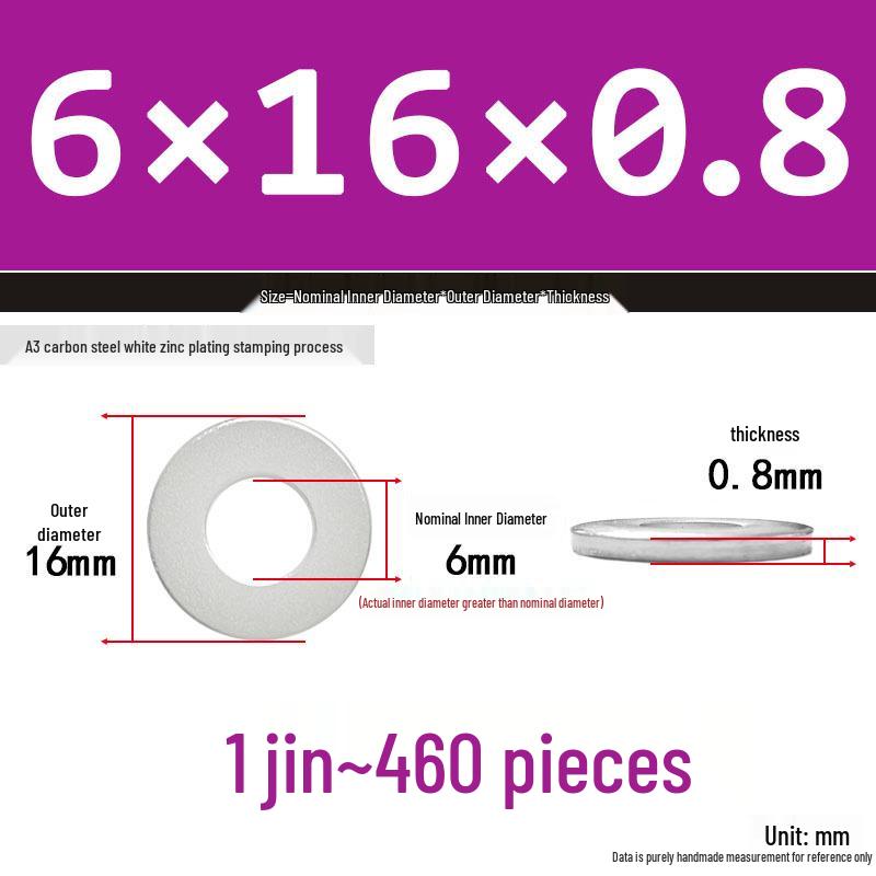 Extra Thick Galvanized Iron Flat Washer, Round, M3-M62