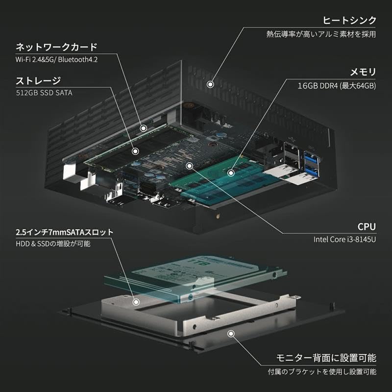 11 Skynew Mini Nearly 4K 16GB DDR4 512GB SATA Windows 11 Abundant Automatic On Model S3 1 [Windows Pre-installed] PC, Fanless, Silent, Compatible,