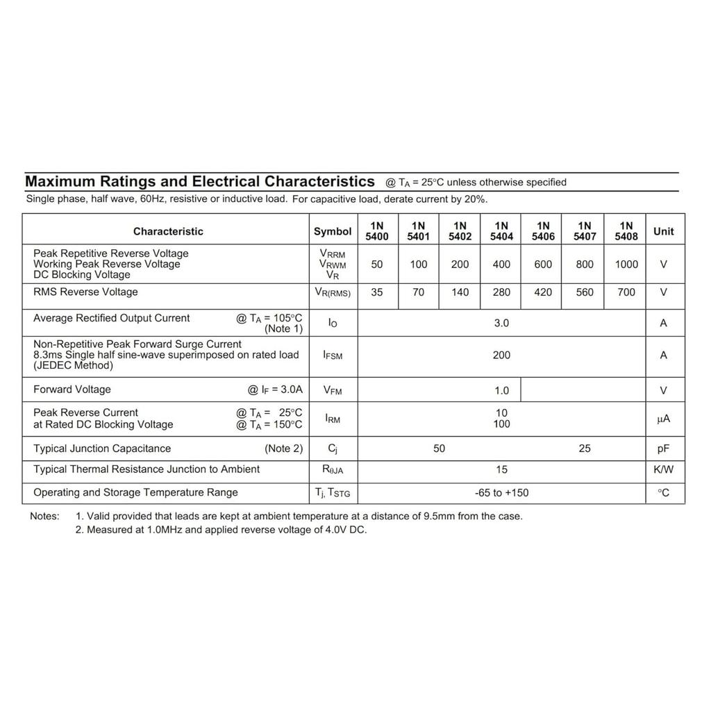 PENGLIN General Purpose Rectifier Diode Reverse Current Prevention Diode 1N5408 3A 1000V Set of 100 DO-27