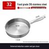 Uncoated 316 Stainless Steel Non-Stick Frying Pan, Universal for Induction & Gas Stoves, Flat-Bottomed with Three-Layer Steel for Eggs & Steak.