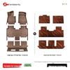 2025 Lixiang L90 TPE Full Coverage Floor Mats Interior Carpet with Fan