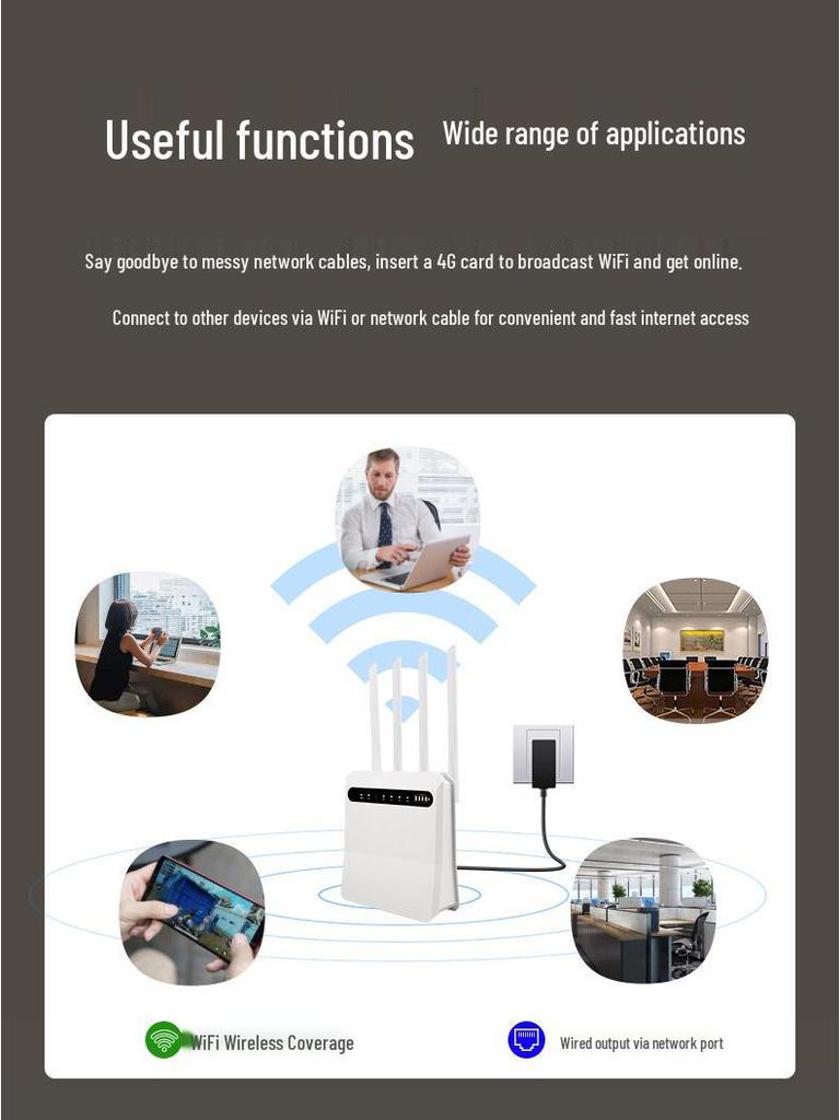 4G LTE Wireless SIM Router with Optional Battery CAT7 for Home Use