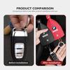 KHQB5 For BMW Leather Car Key Protective Case Keychain Storage Bag Coin Purse Accessories E87 E70 E91 E30 G20 E92 E93 E60 E46 E90 G30